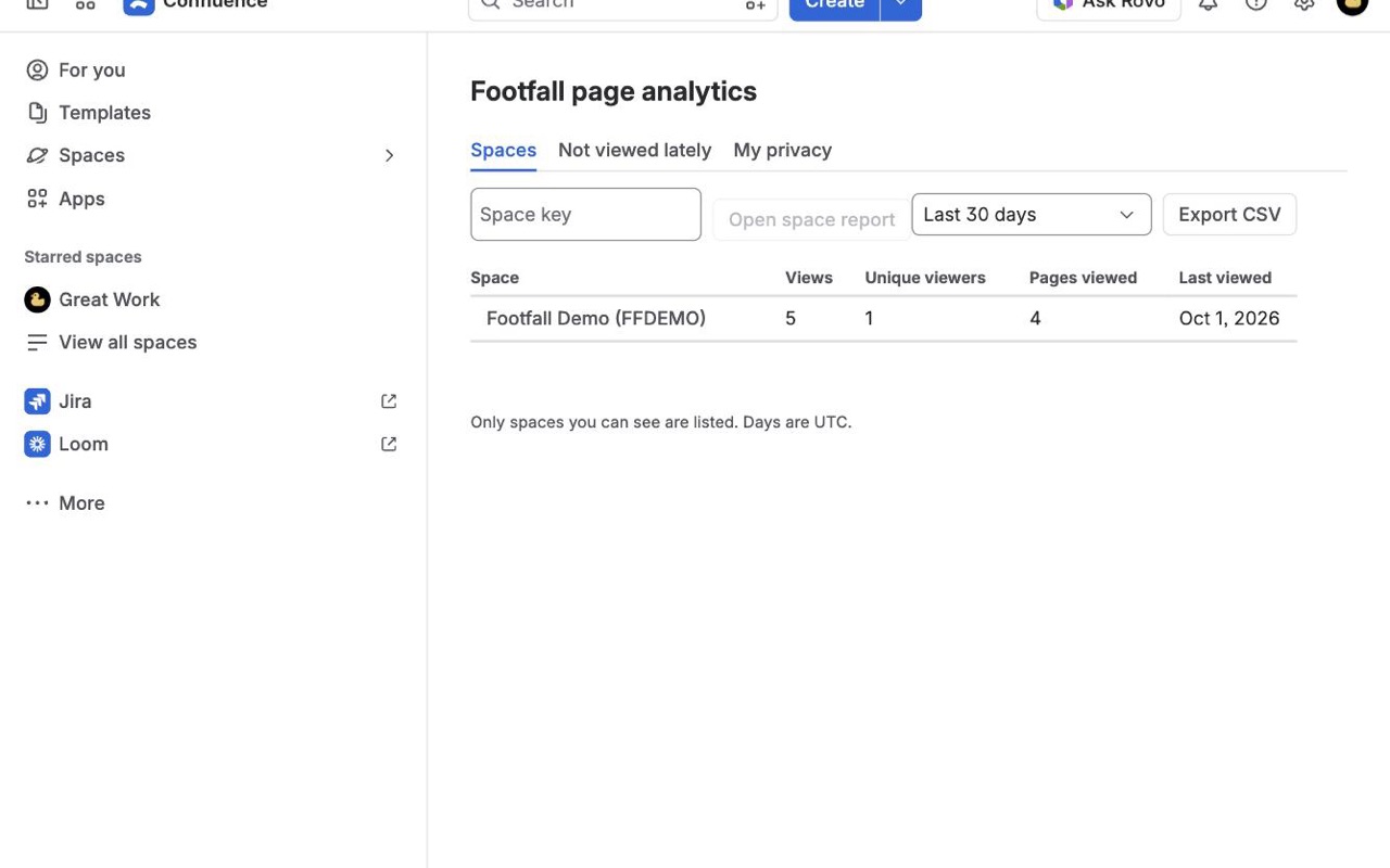 Footfall: Global spaces
