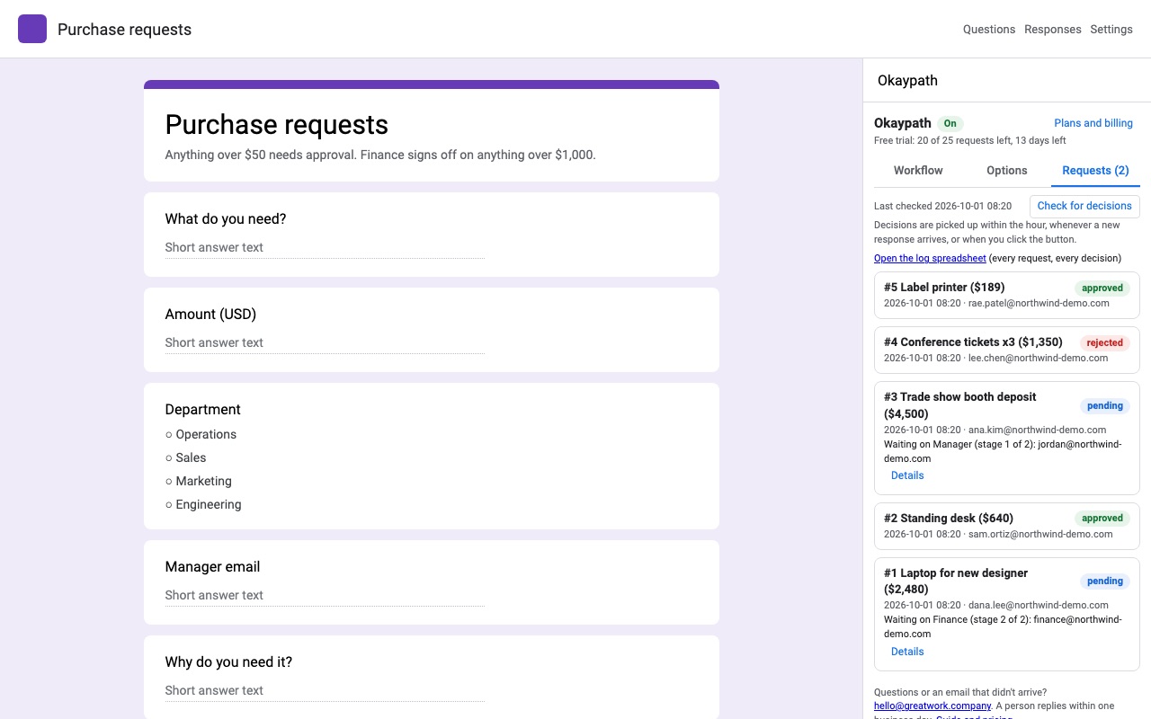 Okaypath: Requests
