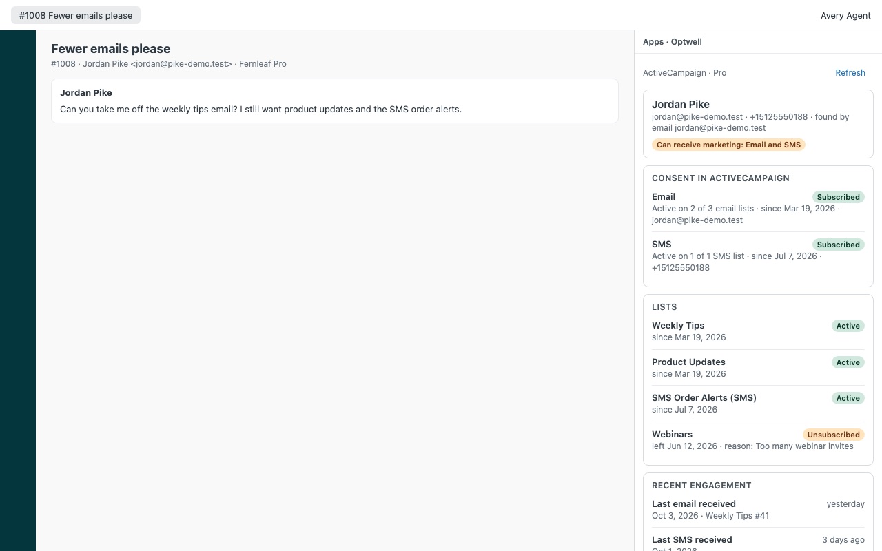 Optwell: Activecampaign