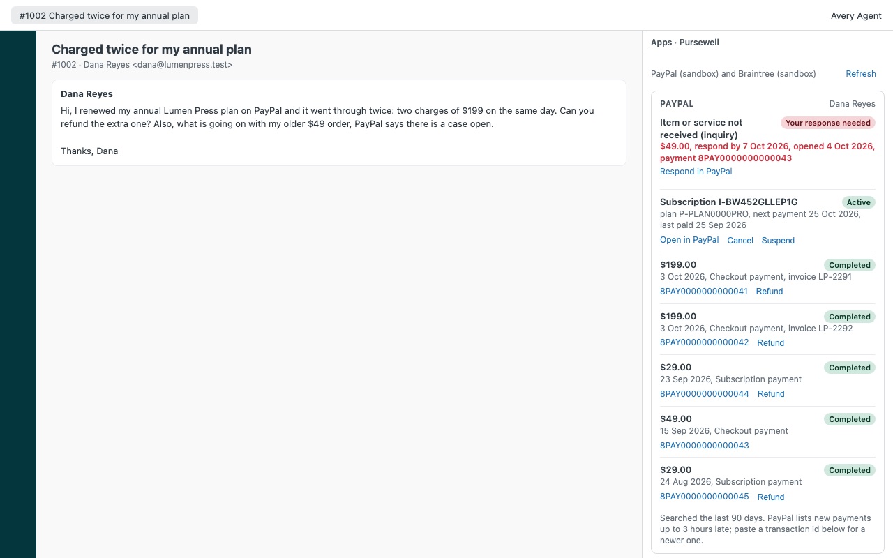 Pursewell: Paypal