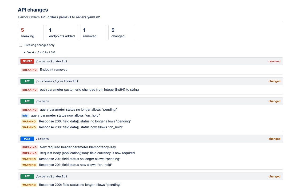 Specvane: Preview diff