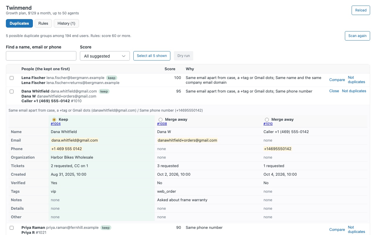 Twinmend: Queue compare